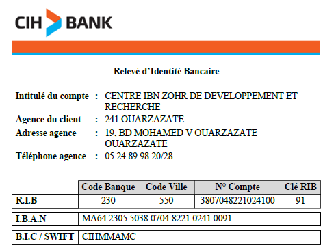 CIH_Bank.PNG